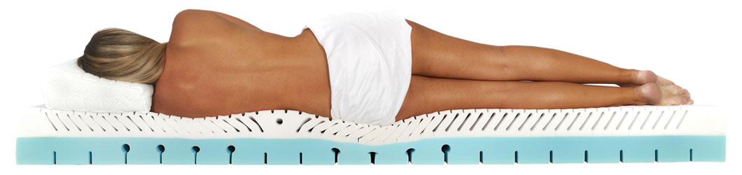 PHYSIOLOGA Therapie Matratze | patentiertem Streckeffekt gegen Rückenschmerzen | Entlastung der Bandscheiben (Bandscheibenvorfall) | vegan 15 physiologa therapie slider03