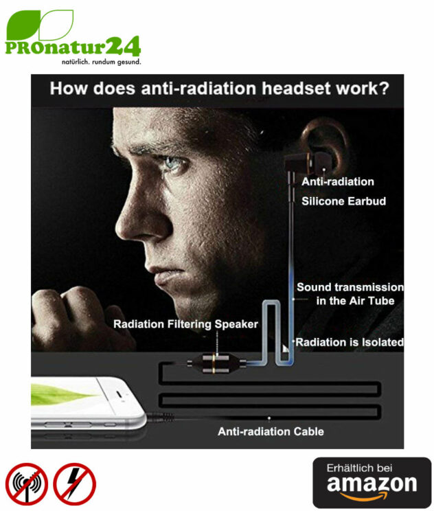 KINDEN Luftkabel Anti Strahlung Headset mit Mikrofon. In-Ear-Headset AirTube gegen EMF für Apple iPhone, iPad, iPod, Samsung, Galaxy, HTC, Sony, Mp3 Player. Erhältlich bei Amazon.