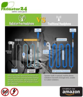 Tuisy AirTube Anti Elektrosmog Stereo Headset mit Mikrofon. Durchdachter, patentierter Luftkabel Kopfhörer mit Lautstärkeregelung für Smartphones.