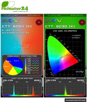 Lightspectrum Pro EVO zur Messung der Farbtemperatur in Kelvin und Darstellung des Farbspektrums. Für Android und iOS.