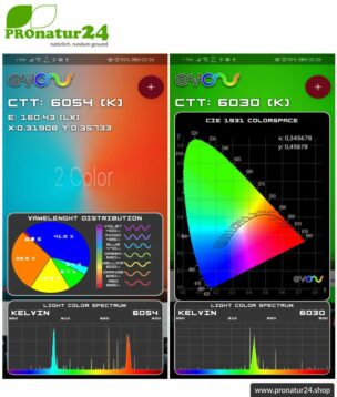 Lightspectrum Pro EVO zur Messung der Farbtemperatur in Kelvin und Darstellung des Farbspektrums. Für Android und iOS.