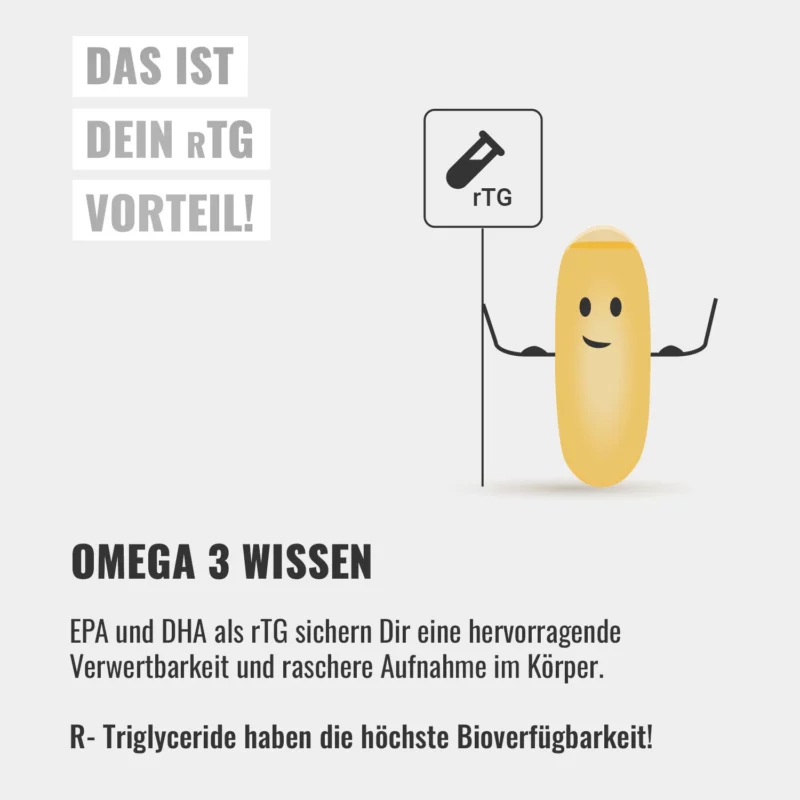 Das ist dein R-TG Vorteil! | OMEGA 3 WISSEN - EPA und DHA als R-TG sichern dir eine hervorragende Verwertbarkeit und raschere Aufnahme im Körper. R-Triglyceride haben die höchste Bioverfügbarkeit!