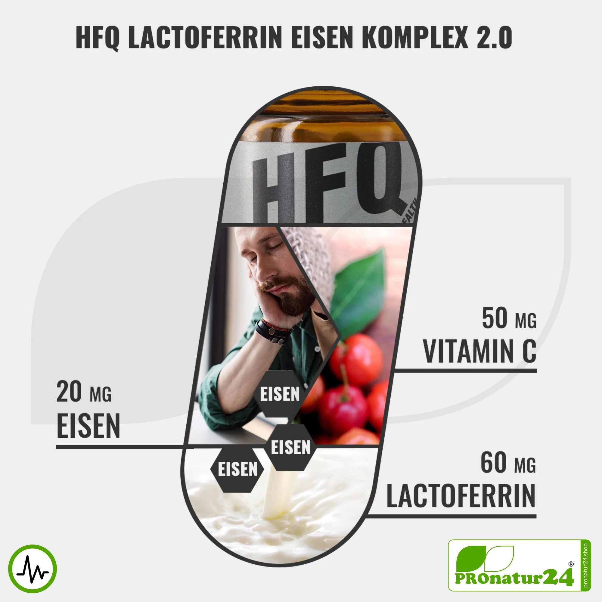 Eisen Komplex 2.0 | Lactoferrin + Eisen + Vitamin C | 60 Kapseln | Premium Nahrungsergänzung von HFQ Health
