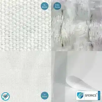 MAX-WEAR Abschirmstoff | ideal zur Herstellung von Bekleidung, Schlafsäcke, usw. | HF Schirmdämpfung gegen Elektrosmog bis zu 44 dB | mobiler Schutz gegen Handystrahlung | 5G ready!
