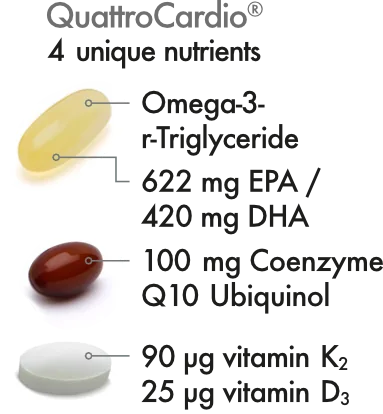 WHC QuattroCardio® (OMEGA-3 Fettsäuren, Vitamin D3, K2 und Q10 Ubichinol) | 90 Kapseln